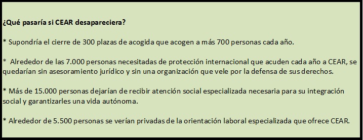 si-cear-desaparece