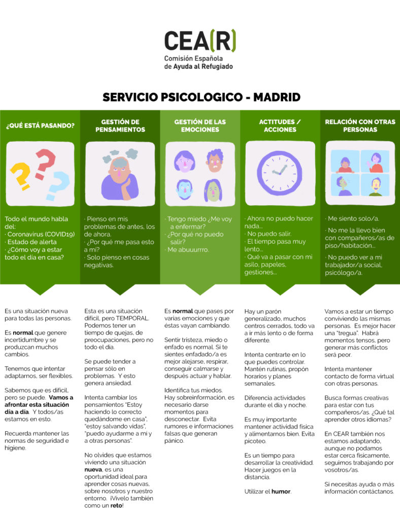 psicología refugiados