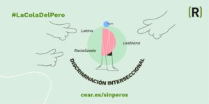 Discriminación interseccional - CEAR -mujer